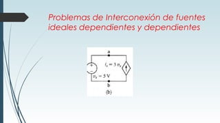 Problemas de Interconexión de fuentes
ideales dependientes y dependientes
 