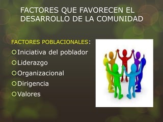 FACTORES QUE FAVORECEN EL
DESARROLLO DE LA COMUNIDAD
FACTORES POBLACIONALES:
Iniciativa del poblador
Liderazgo
Organizacional
Dirigencia
Valores
 