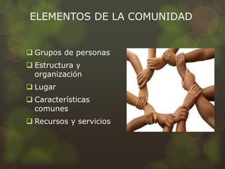 ELEMENTOS DE LA COMUNIDAD
 Grupos de personas
 Estructura y
organización
 Lugar
 Características
comunes
 Recursos y servicios
 