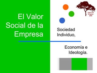 José Luis 
Ortigoza 
2009 El Valor 
Social de la 
Empresa 
Sociedad 
Individuo, 
Economía e 
Ideología. 
 
