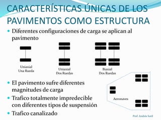 CARACTERÍSTICAS ÚNICAS DE LOS 
PAVIMENTOS COMO ESTRUCTURA 
 Diferentes configuraciones de carga se aplican al 
pavimento 
Uniaxial 
Una Rueda 
Uniaxial 
Dos Ruedas 
Biaxial 
Dos Ruedas 
 El pavimento sufre diferentes 
magnitudes de carga 
 Trafico totalmente impredecible 
Aeronaves 
con diferentes tipos de suspensión 
 Trafico canalizado Prof. Andrés Sotil 
 