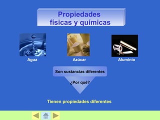 Propiedades 
físicas y químicas 
Agua Azúcar Aluminio 
Son sustancias diferentes 
¿Por qué? 
Tienen propiedades diferentes 
 