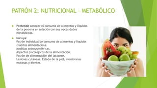 PATRÓN 2: NUTRICIONAL - METABÓLICO
 Pretende conocer el consumo de alimentos y líquidos
de la persona en relación con sus...
