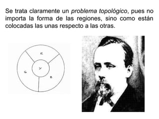 Se trata claramente un problema topológico, pues no
importa la forma de las regiones, sino como están
colocadas las unas respecto a las otras.
 