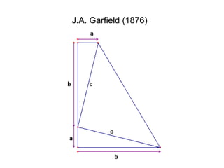 J.A. Garfield (1876)
 