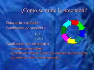 ¿Como se mide la precisión?
Desviació n estándar
Coeficiente de variació n
Coeficiente de correlació n
– consistencia test-retestconsistencia test-retest
– consistencia interna (entre dos variables relacionadas)consistencia interna (entre dos variables relacionadas)
– consistencia inter e intraobservadorconsistencia inter e intraobservador
D.E.D.E.
mediamedia
 