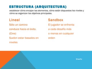 Lineal
Sólo un camino
conduce hacia el éxito.
(Cine)
Suelen estar basados en
niveles
Sandbox
El jugador se enfrenta
a cada desafío más
o menos en cualquier
orden
ESTRUCTURA (ARQUITECTURA)
Diseño
establecer cómo encajan los elementos, cómo están dispuestos los niveles y
cómo se organizan los objetivos principales.
 