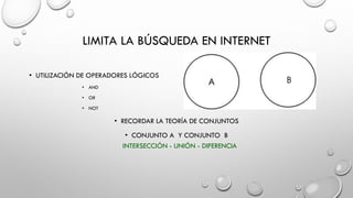 LIMITA LA BÚSQUEDA EN INTERNET
• UTILIZACIÓN DE OPERADORES LÓGICOS
• AND
• OR
• NOT
• RECORDAR LA TEORÍA DE CONJUNTOS
• CONJUNTO A Y CONJUNTO B
INTERSECCIÓN - UNIÓN - DIFERENCIA
 