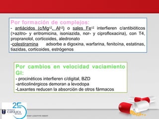 Por formación de complejos:
- antiácidos (c/Mg+2
, Al+3
) o sales Fe+2
interfieren c/antibióticos
(>azitro- y eritromicina, isoniazida, nor- y ciprofloxacina), con T4,
propranolol, corticoides, aledronato
-colestiramina adsorbe a digoxina, warfarina, fenitoína, estatinas,
tiazidas, corticoides, estrógenos
Por cambios en velocidad vaciamiento
GI:
- procinéticos interfieren c/digital, BZD
-anticolinérgicos demoran a levodopa
-Laxantes reducen la absorción de otros fármacos
 