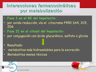 Interacciones farmacocinéticasInteracciones farmacocinéticas
por metabolizaciónpor metabolización
• Fase I en el RE del hepatocito:
• por oxido-reducción, vía el citocromo P450 3A4, 2C9,
2D6
• Fase II en el citosol del hepatocito:
• por conjugación con ácido glucurónico, sulfato o glicina
• Resultado:
• metabolitos más hidrosolubles para la excreción
• Metabolitos menos tóxicos
 