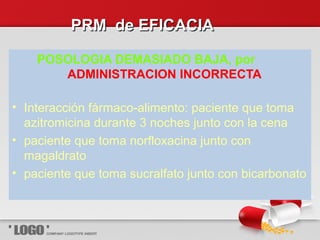 PRM de EFICACIAPRM de EFICACIA
POSOLOGIA DEMASIADO BAJA, por
ADMINISTRACION INCORRECTA
• Interacción fármaco-alimento: paciente que toma
azitromicina durante 3 noches junto con la cena
• paciente que toma norfloxacina junto con
magaldrato
• paciente que toma sucralfato junto con bicarbonato
 