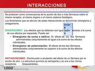 INTERACCIONES
FARMACODINÁMICAS
Se producen como consecuencia de la acción de dos o más fármacos sobre el
mismo receptor, el mismo órgano o el mismo sistema fisiológico.
Los fenómenos que se derivan de estas interacciones se denominan sinergismo y
antagonismo.
SINERGISMO: Los efectos que se obtienen son iguales o superiores a la suma
de sus efectos por separado. Puede ser:
– Sinergismo de suma o aditivo: El efecto de los dos fármacos
administrados conjuntamente es igual a la suma de los efectos
individuales.
– Sinergismo de potenciación: El efecto de los dos fármacos
administrados conjuntamente es superior a la suma de los efectos
individuales.
ANTAGONISMO: Disminución o anulación del efecto de un fármaco por la
acción de otro. La estructura química es semejante y se une a los mimos
receptores bloqueándolos.
3+3=
6
3x3=
9
3+3=
6
3x3=
9
 