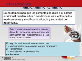 INTERACCIONES
MEDICAMENTO-ALIMENTO
El riego de las interacciones aumenta con:
1.- Medicamentos de estrecho margen terapéutico
2.- Polifarmacia
3.- Insuficiência renal o hepática
4.- Ancianos
Se ha demostrado que los alimentos, la dieta o el estado
nutricional pueden influir o condicionar los efectos de los
medicamentos y modificar la eficacia y seguridad del
tratamiento.
Este tipo de interacción es importante,
dado la tendencia generalizada de
administrar los medicamentos a las
horas de las comidas.
Este tipo de interacción es importante,
dado la tendencia generalizada de
administrar los medicamentos a las
horas de las comidas.
 