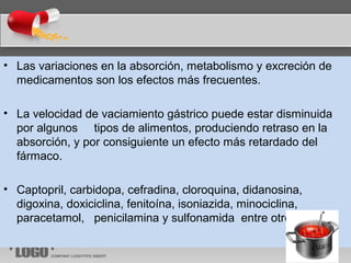 • Las variaciones en la absorción, metabolismo y excreción de
medicamentos son los efectos más frecuentes.
• La velocidad de vaciamiento gástrico puede estar disminuida
por algunos tipos de alimentos, produciendo retraso en la
absorción, y por consiguiente un efecto más retardado del
fármaco.
• Captopril, carbidopa, cefradina, cloroquina, didanosina,
digoxina, doxiciclina, fenitoína, isoniazida, minociclina,
paracetamol, penicilamina y sulfonamida entre otros.
 