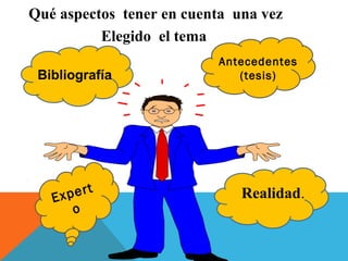 Qué aspectos tener en cuenta una vez
Elegido el tema
Bibliografía

pert
Ex
o

Antecedentes
(tesis)

Realidad.

 
