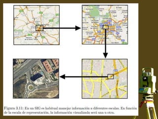 Geodesia Geodesia Geodesia 