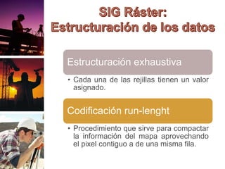 Estructuración exhaustiva
• Cada una de las rejillas tienen un valor
asignado.
Codificación run-lenght
• Procedimiento que sirve para compactar
la información del mapa aprovechando
el pixel contiguo a de una misma fila.
 