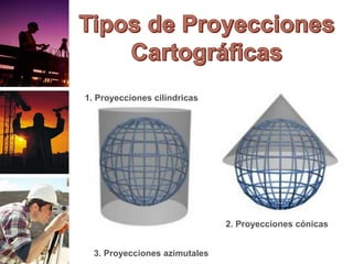 1. Proyecciones cilíndricas
2. Proyecciones cónicas
3. Proyecciones azimutales
 