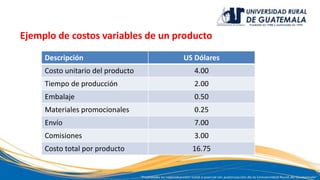 Ejemplo de costos variables de un producto
Descripción US Dólares
Costo unitario del producto 4.00
Tiempo de producción 2.00
Embalaje 0.50
Materiales promocionales 0.25
Envío 7.00
Comisiones 3.00
Costo total por producto 16.75
 