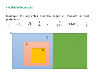 • Actividad Interactiva
Clasifique los siguientes números según el conjunto al cual
pertenecen.
2, −3, 3,
4
2
, 𝑒,
−𝜋
10
, 3,1416,
9
4
ℕ
ℤ
ℚ
𝕀
ℝ
 