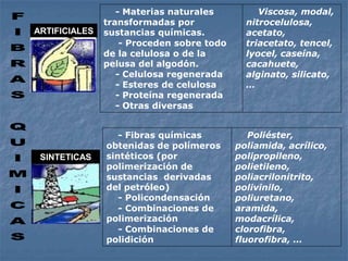 ARTIFICIALES
SINTETICAS
- Materias naturales
transformadas por
sustancias químicas.
- Proceden sobre todo
de la celulosa o de la
pelusa del algodón.
- Celulosa regenerada
- Esteres de celulosa
- Proteína regenerada
- Otras diversas
Viscosa, modal,
nitrocelulosa,
acetato,
triacetato, tencel,
lyocel, caseína,
cacahuete,
alginato, silicato,
…
- Fibras químicas
obtenidas de polímeros
sintéticos (por
polimerización de
sustancias derivadas
del petróleo)
- Policondensación
- Combinaciones de
polimerización
- Combinaciones de
polidición
Poliéster,
poliamida, acrílico,
polipropileno,
polietileno,
poliacrilonitrito,
polivinilo,
poliuretano,
aramida,
modacrílica,
clorofibra,
fluorofibra, …
 