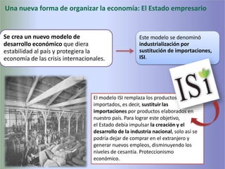 Una nueva forma de organizar la economía: El Estado empresario
Se crea un nuevo modelo de
desarrollo económico que diera
estabilidad al país y protegiera la
economía de las crisis internacionales.
Este modelo se denominó
industrialización por
sustitución de importaciones,
ISI.
El modelo ISI remplaza los productos
importados, es decir, sustituir las
importaciones por productos elaborados en
nuestro país. Para lograr este objetivo,
el Estado debía impulsar la creación y el
desarrollo de la industria nacional, solo así se
podría dejar de comprar en el extranjero y
generar nuevos empleos, disminuyendo los
niveles de cesantía. Proteccionismo
económico.
 