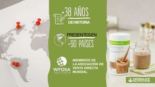 DEHISTORIA
PRESENTESEN
MIEMBROS DE
LA ASOCIACIÓN DE
VENTA DIRECTA
MUNDIAL
 