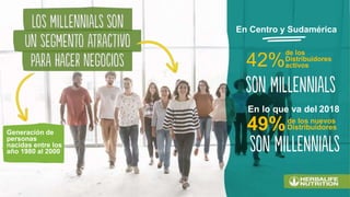 En Centro y Sudamérica
42%
de los
Distribuidores
activos
En lo que va del 2018
49%de los nuevos
Distribuidores
Generación de
personas
nacidas entre los
año 1980 al 2000
 