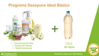 +
Programa Desayuno Ideal Básico
 Concentrado de Aloe
 Bebida de Hierbas
 Batido Nutricional
1.5 Lt.
de Agua
 
