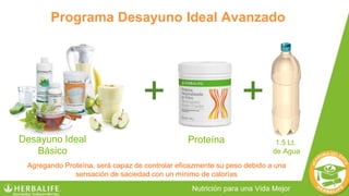 +
+
Programa Desayuno Ideal Avanzado
Desayuno Ideal
Básico
Proteína 1.5 Lt.
de Agua
Agregando Proteína, será capaz de controlar eficazmente su peso debido a una
sensación de saciedad con un mínimo de calorías
 