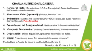 CHARLA NUTRICIONAL CASERA
1. Romper el Hielo: (Convidas te de N.R.G. o Thermojetics ), Presentas Campana
de Prevencion de enfermedades
2. Muestras el Video (opcional): (El Colon, Duracion 7 min.)
3. Evaluación: Muestras foto scanner del 20% y 40% de Grasa, (Se puede Hacer con
Scanner Corporal), Pides Referidos
4. Presentacion del Desayuno Ideal: (Batido, proteina, Te Termojetics y Herbal Aloe)
5. Compartir Testimonios: (Mostrar y Contar Testimonios), finalizas con el tuyo
6. Degustación: ofreces degustacion, aprovechas de contestar las dudas.
7. Cierre: Preguntas uno a uno, Con que producto te gustaria comenzar?
Puedes Hacer la Prueba del lipobond o del herbalifeline (Omega 3)
Duracion: de 45 min. a 1 hr. ½ .
 