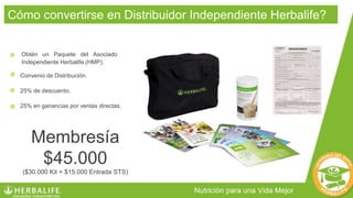 Cómo convertirse en Distribuidor Independiente Herbalife?
Obtén un Paquete del Asociado
Independiente Herbalife (HMP).
Convenio de Distribución.
25% de descuento.
25% en ganancias por ventas directas.
Membresía
$45.000
($30.000 Kit + $15.000 Entrada STS)
 