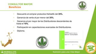 CONSULTOR MAYOR
Beneficios
• Descuento al comprar productos Herbalife del 35%.
• Ganancia de venta al por menor del 35%.
• Ganancia al por mayor de los Distribuidores descendentes de
hasta el 10%.
• Participación en capacitaciones avanzadas de Distribuidores.
• Diploma.
 