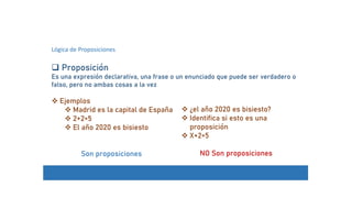 Lógica de Proposiciones
 Proposición
Es una expresión declarativa, una frase o un enunciado que puede ser verdadero o
falso, pero no ambas cosas a la vez
 Ejemplos
 Madrid es la capital de España
 2+2=5
 El año 2020 es bisiesto
Son proposiciones
 ¿el año 2020 es bisiesto?
 Identifica si esto es una
proposición
 X+2=5
NO Son proposiciones
 