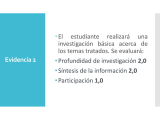 Evidencia 2
El estudiante realizará una
investigación básica acerca de
los temas tratados. Se evaluará:
•Profundidad de investigación 2,0
•Síntesis de la información 2,0
•Participación 1,0
 