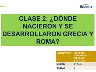 CLASE 2: ¿DÓNDE
NACIERON Y SE
DESARROLLARON GRECIA Y
ROMA?
ASIGNATURA HISTORIA,
GEOGRAFÍA Y
CIENCIAS
SOCIALES
CURSO 7° Básico
UNIDAD 2
 