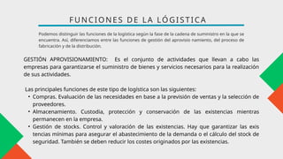 FUNCIONES DE LA LÓGISTICA
Podemos distinguir las funciones de la logística según la fase de la cadena de suministro en la que se
encuentra. Así, diferenciamos entre las funciones de gestión del aprovisio namiento, del proceso de
fabricación y de la distribución.
GESTIÓN APROVISIONAMIENTO: Es el conjunto de actividades que llevan a cabo las
empresas para garantizarse el suministro de bienes y servicios necesarios para la realización
de sus actividades.
Las principales funciones de este tipo de logística son las siguientes:
• Compras. Evaluación de las necesidades en base a la previsión de ventas y la selección de
proveedores.
• Almacenamiento. Custodia, protección y conservación de las existencias mientras
permanecen en la empresa.
• Gestión de stocks. Control y valoración de las existencias. Hay que garantizar las exis
tencias mínimas para asegurar el abastecimiento de la demanda o el cálculo del stock de
seguridad. También se deben reducir los costes originados por las existencias.
 
