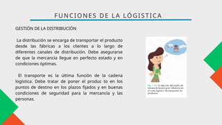 GESTIÓN DE LA DISTRIBUCIÓN
La distribución se encarga de transportar el producto
desde las fábricas a los clientes a lo largo de
diferentes canales de distribución. Debe asegurarse
de que la mercancía llegue en perfecto estado y en
condiciones óptimas.
El transporte es la última función de la cadena
logística. Debe tratar de poner el produc to en los
puntos de destino en los plazos fijados y en buenas
condiciones de seguridad para la mercancía y las
personas.
FUNCIONES DE LA LÓGISTICA
 