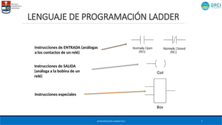Automatización Industrial con PLCs: Programación y Control con Modicon ...