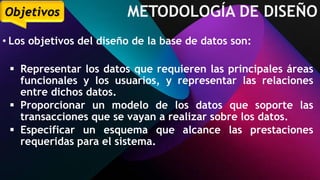 Comprehensive Database Design Methodology and Lifecycle Overview | PDF