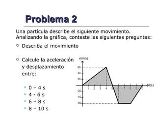 Problema 2
Una partícula describe el siguiente movimiento.
Analizando la gráfica, conteste las siguientes preguntas:
   Describa el movimiento

   Calcule la aceleración
    y desplazamiento
    entre:

       0   –4s
       4   -6s
       6   –8s
       8   – 10 s
 