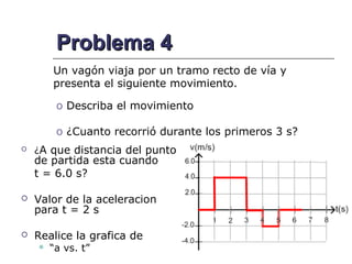 Problema 4
        Un vagón viaja por un tramo recto de vía y
        presenta el siguiente movimiento.

         o Describa el movimiento

         o ¿Cuanto recorrió durante los primeros 3 s?
   ¿A que distancia del punto
    de partida esta cuando
    t = 6.0 s?

   Valor de la aceleracion
    para t = 2 s

   Realice la grafica de
       “a vs. t”
 