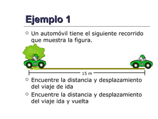 Ejemplo 1
   Un automóvil tiene el siguiente recorrido
    que muestra la figura.




                      15 m
   Encuentre la distancia y desplazamiento
    del viaje de ida
   Encuentre la distancia y desplazamiento
    del viaje ida y vuelta
 