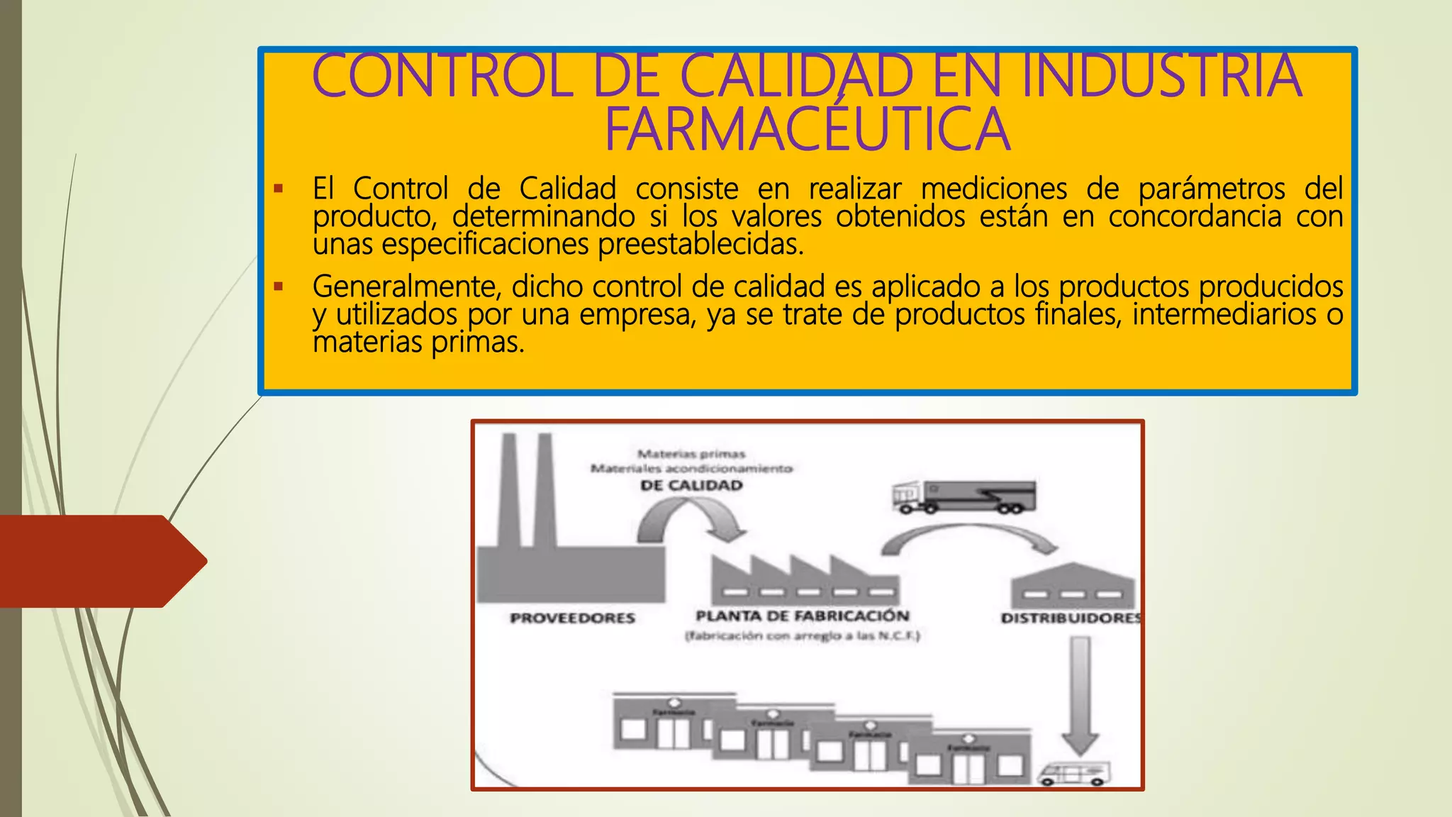 Clase N°2 | Control de calidad en la Industria Farmacéutica | PPTX