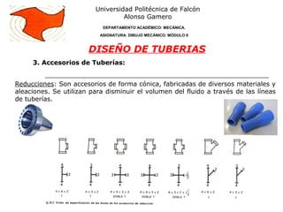 3. Accesorios de Tuberías:
Universidad Politécnica de Falcón
Alonso Gamero
DEPARTAMENTO ACADÉMICO: MECÁNICA.
ASIGNATURA: DIBUJO MECÁNICO. MÓDULO II
DISEÑO DE TUBERIAS
Reducciones: Son accesorios de forma cónica, fabricadas de diversos materiales y
aleaciones. Se utilizan para disminuir el volumen del fluido a través de las líneas
de tuberías.
 