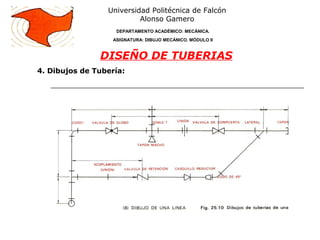 4. Dibujos de Tubería:
Universidad Politécnica de Falcón
Alonso Gamero
DEPARTAMENTO ACADÉMICO: MECÁNICA.
ASIGNATURA: DIBUJO MECÁNICO. MÓDULO II
DISEÑO DE TUBERIAS
 