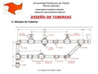 4. Dibujos de Tubería:
Universidad Politécnica de Falcón
Alonso Gamero
DEPARTAMENTO ACADÉMICO: MECÁNICA.
ASIGNATURA: DIBUJO MECÁNICO. MÓDULO II
DISEÑO DE TUBERIAS
 