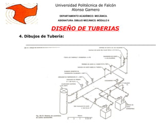4. Dibujos de Tubería:
Universidad Politécnica de Falcón
Alonso Gamero
DEPARTAMENTO ACADÉMICO: MECÁNICA.
ASIGNATURA: DIBUJO MECÁNICO. MÓDULO II
DISEÑO DE TUBERIAS
 