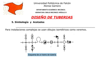 Universidad Politécnica de Falcón
Alonso Gamero
DEPARTAMENTO ACADÉMICO: MECÁNICA.
ASIGNATURA: DIBUJO MECÁNICO. MÓDULO II
DISEÑO DE TUBERIAS
Para instalaciones complejas se usan dibujos isométricos como veremos.
5. Simbología y Acotados
 