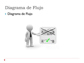 Diagrama de Flujo
   Diagrama de Flujo
 